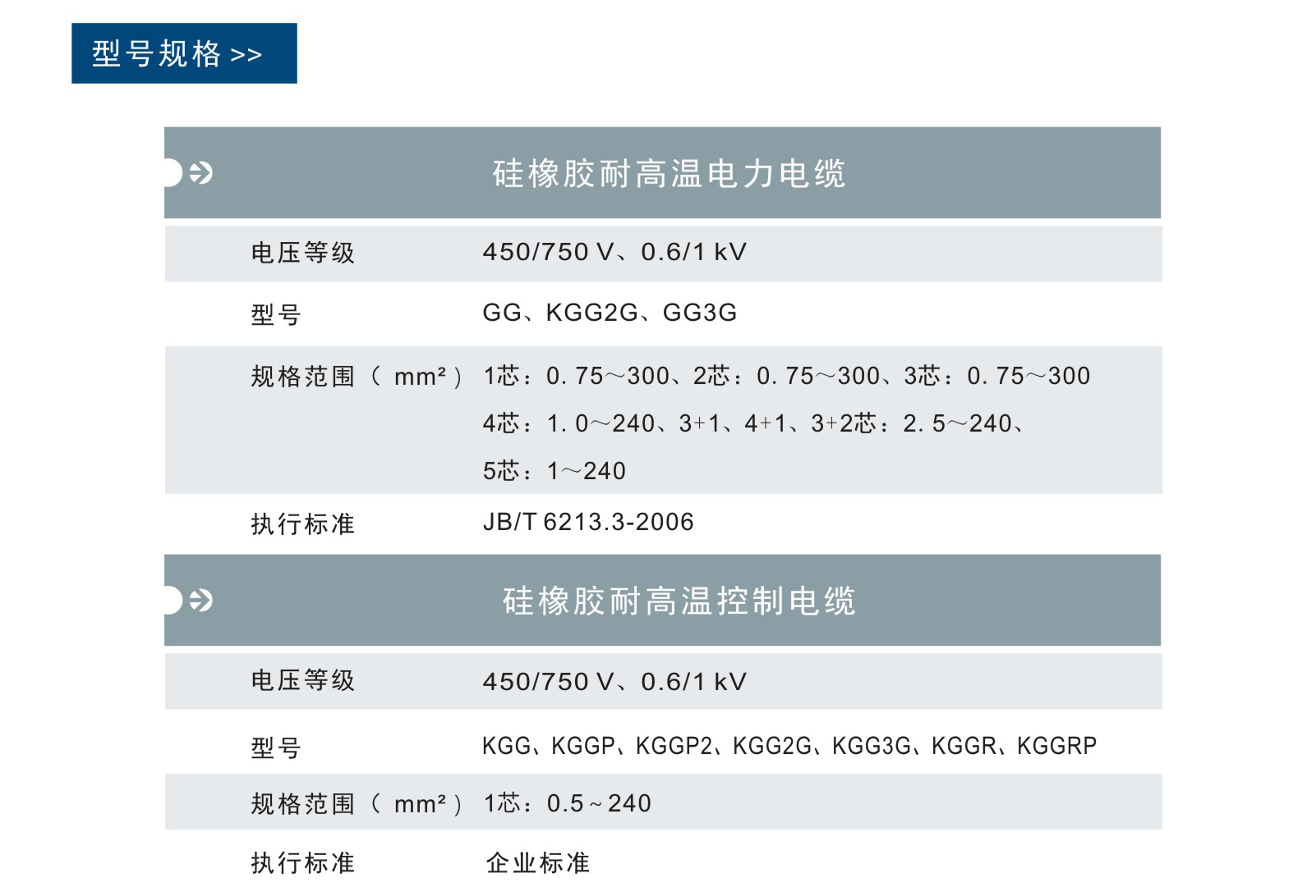 z6com尊龙凯时(中国游)官方网站