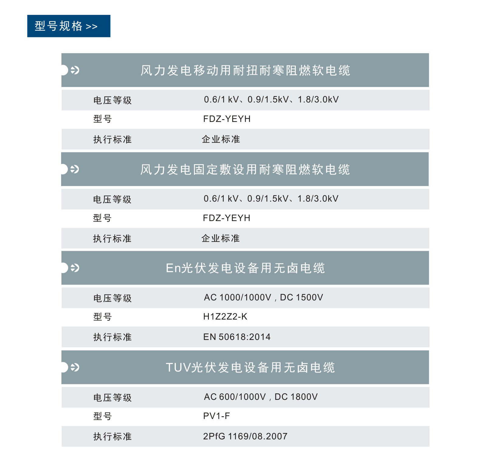 z6com尊龙凯时(中国游)官方网站